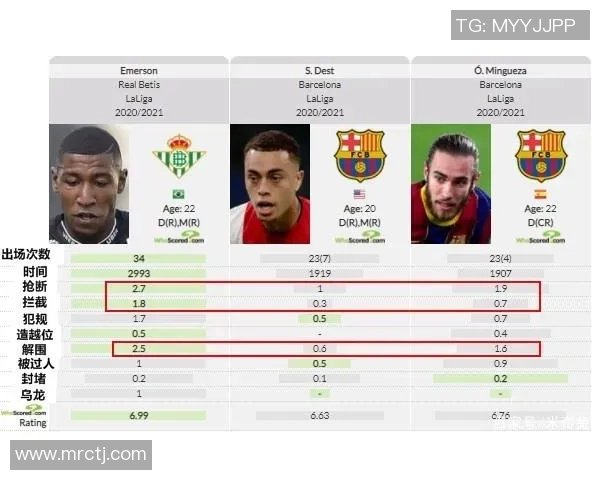 巴塞罗那官宣签下格列兹曼，夏窗引援计划逐渐浮出水面