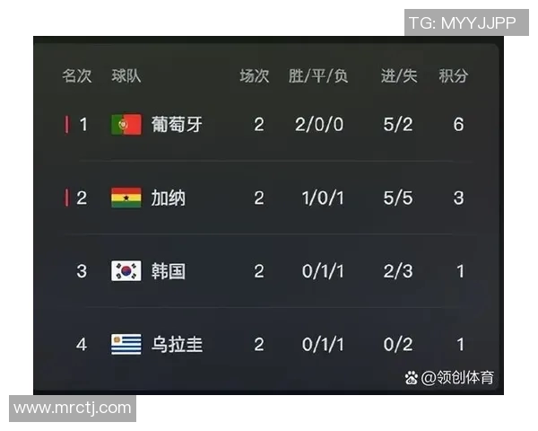 亚预赛激战黎巴嫩对决朝鲜双方争夺出线名额的关键之战