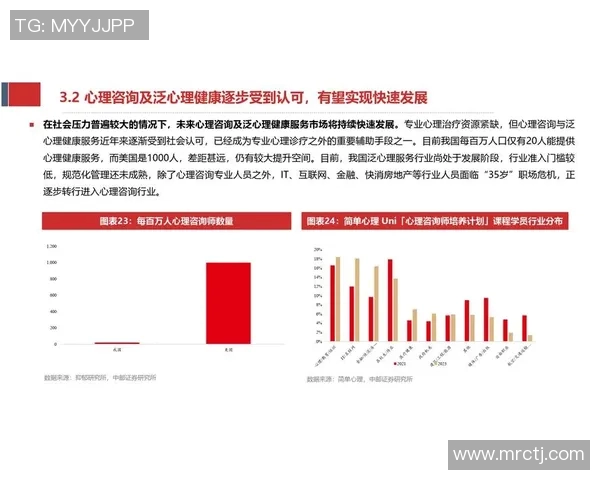 哈维西蒙斯：新生代球星的崛起与未来发展潜力分析