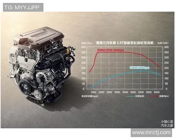 黄蜂与开拓者对决前瞻分析及胜负预测解析 黄蜂与开拓者对决前瞻分析及胜负预测解析
